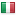 retweet.gen.tr server is located in Italy